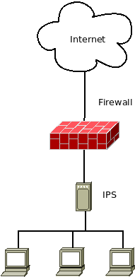 Ips-2.png