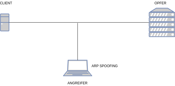 drawio: hacking-1