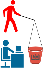 drawio: e-mail-hacking drawio: e-mail-hacking