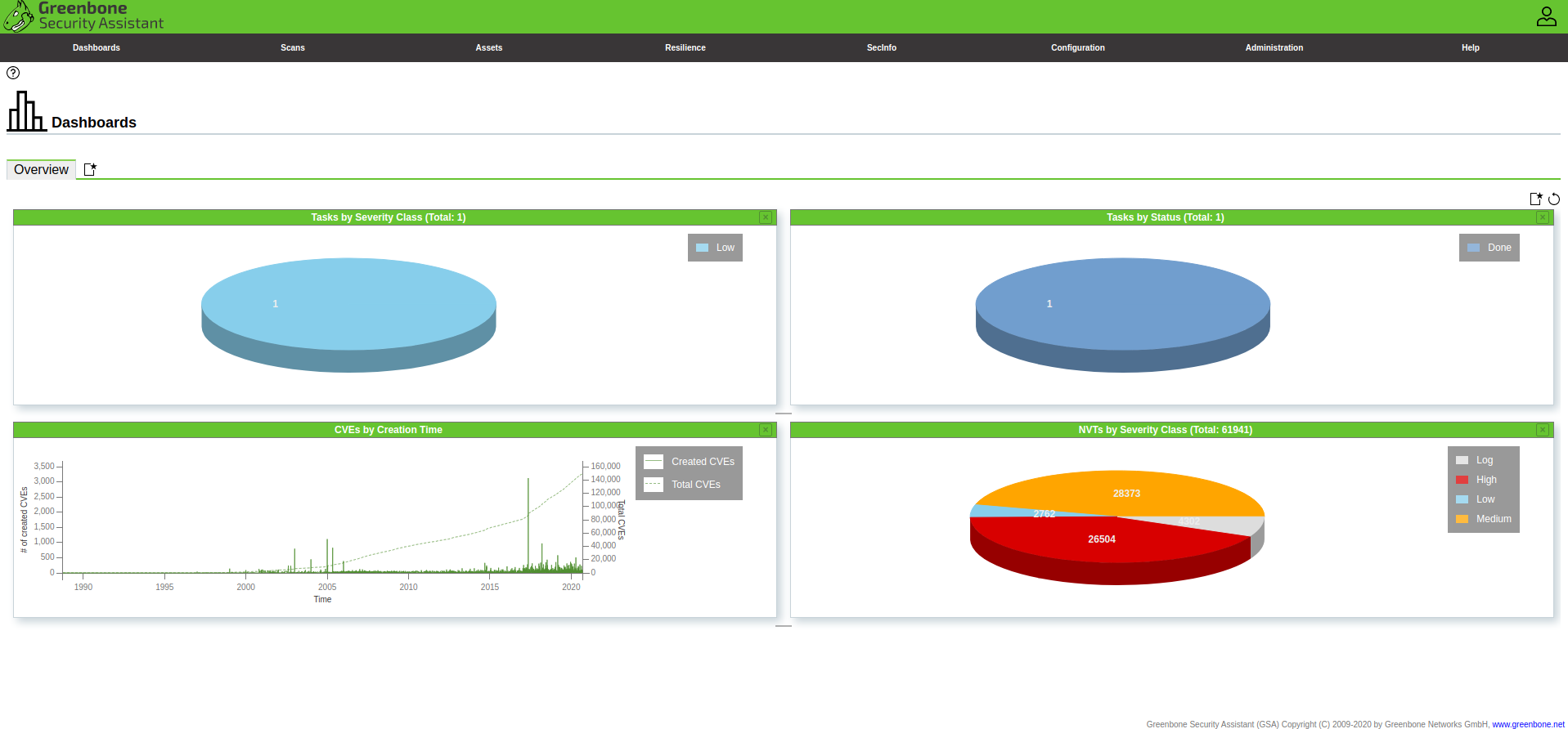 GSM-Webinterface.png