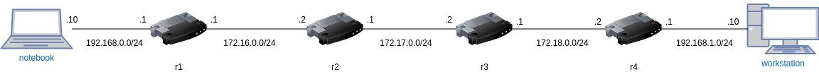 drawio: traceroute-1