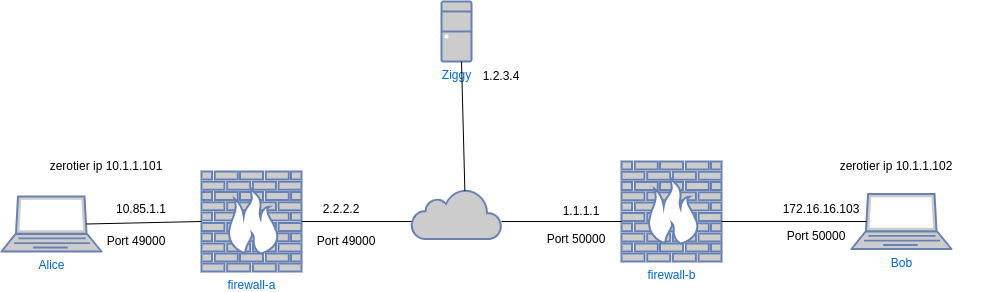 drawio: hole-punching-1 hole-punching-1