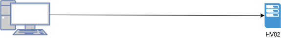 drawio: vsphere-installation-stufe-1 drawio: vsphere-installation-stufe-1
