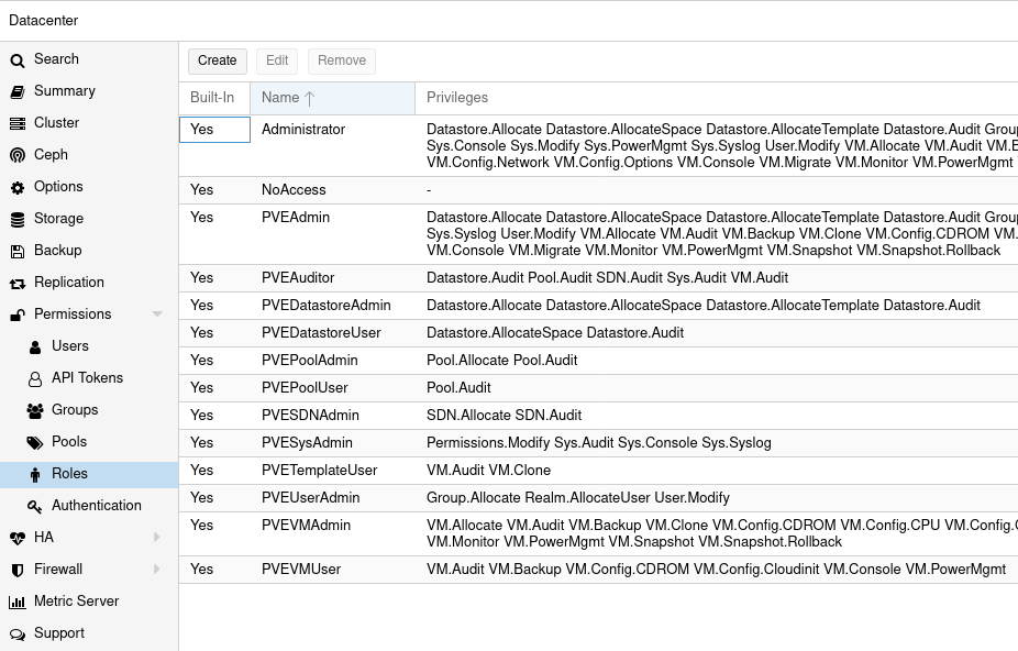 Proxmox-roles.png