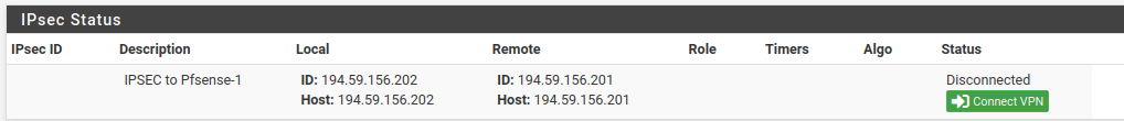 Pfsense-Workshop-IPSec-Overview-1.png