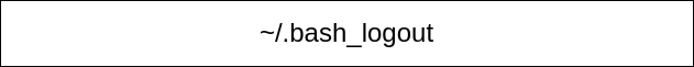 drawio: bash-stop drawio: bash-stop