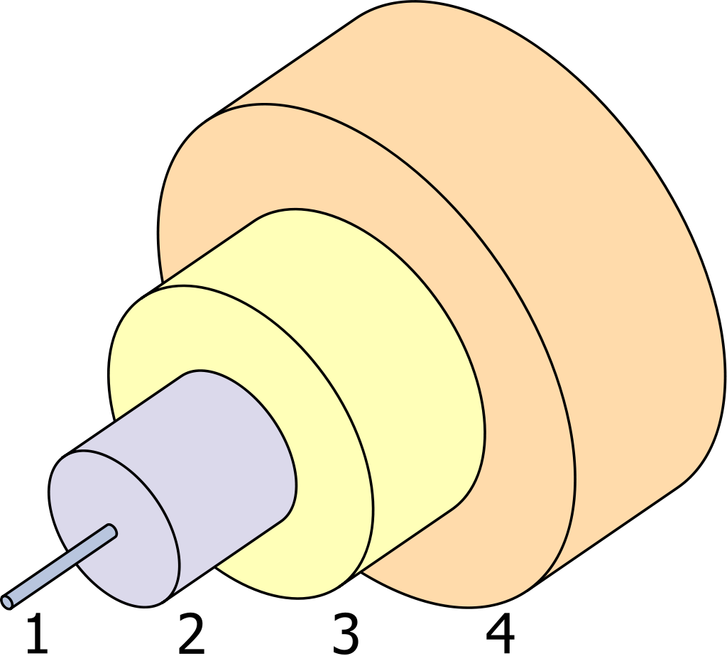 Glasfaser-aufbau.png