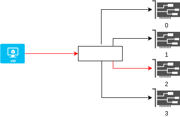 drawio: modulo-1