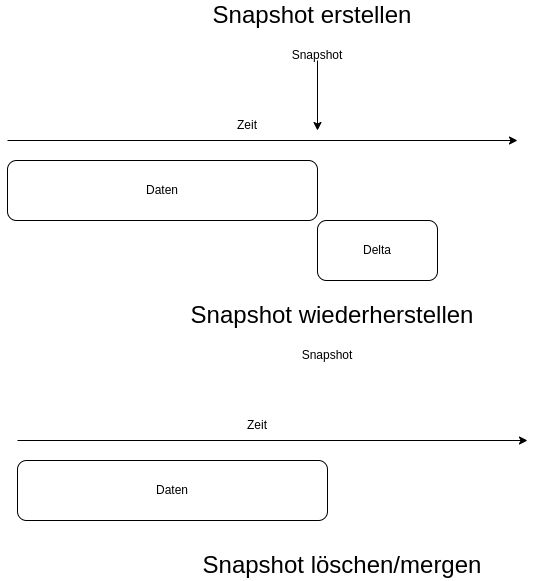 drawio: snapshot