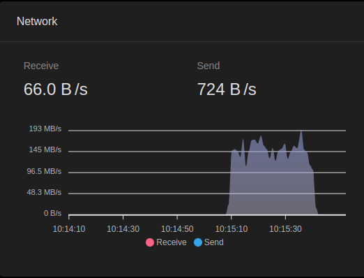 Mhddos-tcp.png