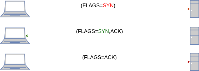 tcp1