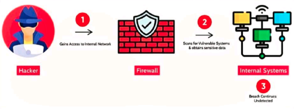 Owasp-09.png