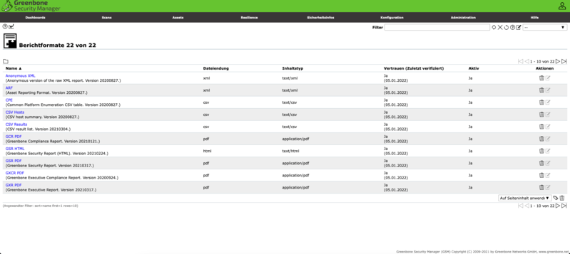 Datei:Gsm-report-formats.png