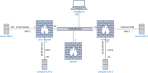 Firewall-1.drawio.png