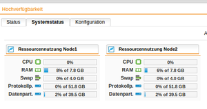 Sophos-hochverfügbarkeit2.png