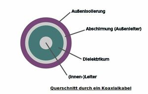 Koaxkabel.jpg