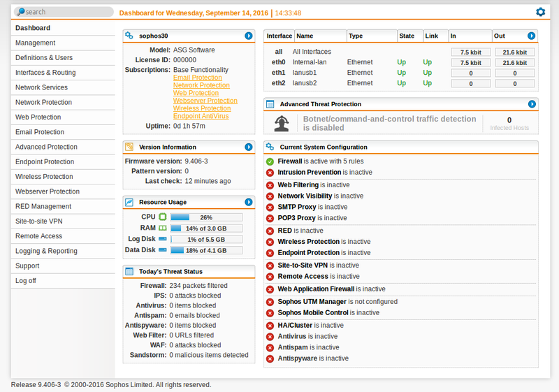 Datei:Sophos-1001.png