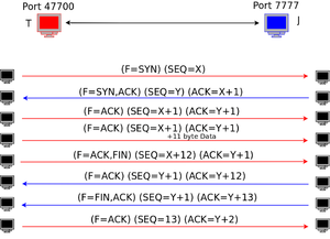 Tcp.png