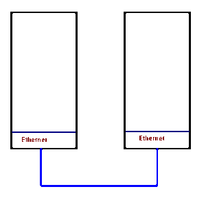 Tcp1.gif