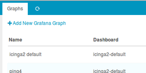 Icingaweb2-grafana-2.png