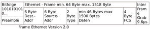 Ethernet.png