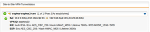 Sophos-sophos-cert15.png