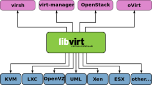 Kvm-104.png