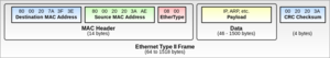 Ethernet-header-1.png