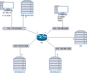 Logischer-Netzplan.drawio.png