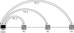 Ttl2.png