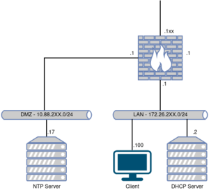 5102-ntp-01.drawio.png