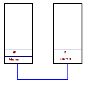 Tcp2.gif