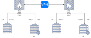 1106-Netz.drawio.png