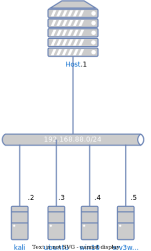 ChartName.drawio.svg