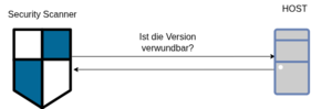 Scanner-pentest-01.drawio.png