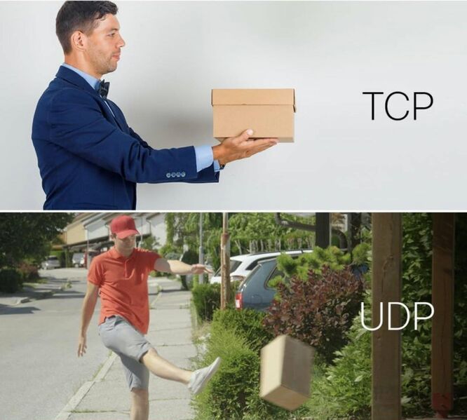 Datei:Tcp-ip1.jpg