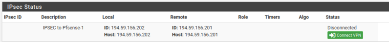 Datei:Pfsense-Workshop-IPSec-Overview-1.png