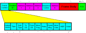 Macframe.gif