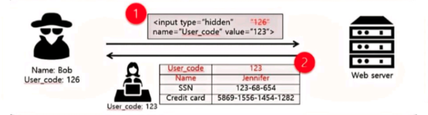 Owasp-01.png