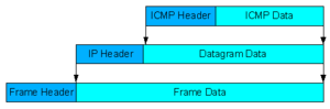 Icmp.png