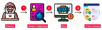 Owasp-07.png