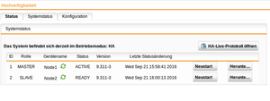Sophos-hochverfügbarkeit1.png