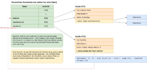 Datsys-5.drawio.png
