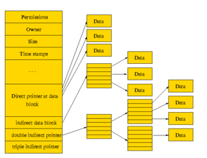 Datsys.png