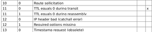Icmp-types2.png