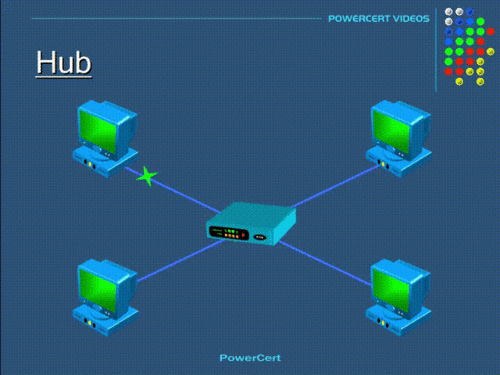 Hub2.gif