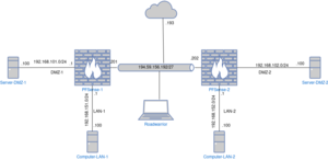 Pfsense-schulungs-netz.drawio.png