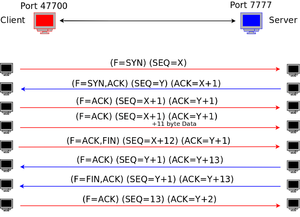Tcp1.png